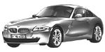 BMW E86 P1D7F Fault Code